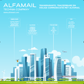 Alfamail Full Colour Print - InfraTech 2023.png