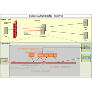 1600px-Esb_diagram_PNP_1.png